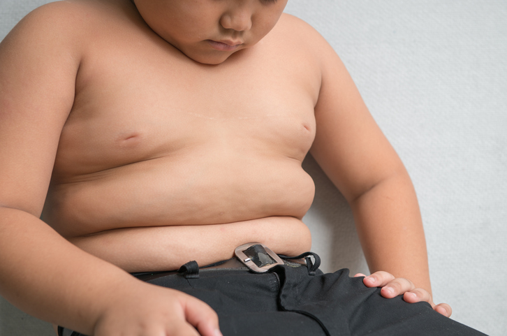 Risk or Dangers of Childhood Obesity